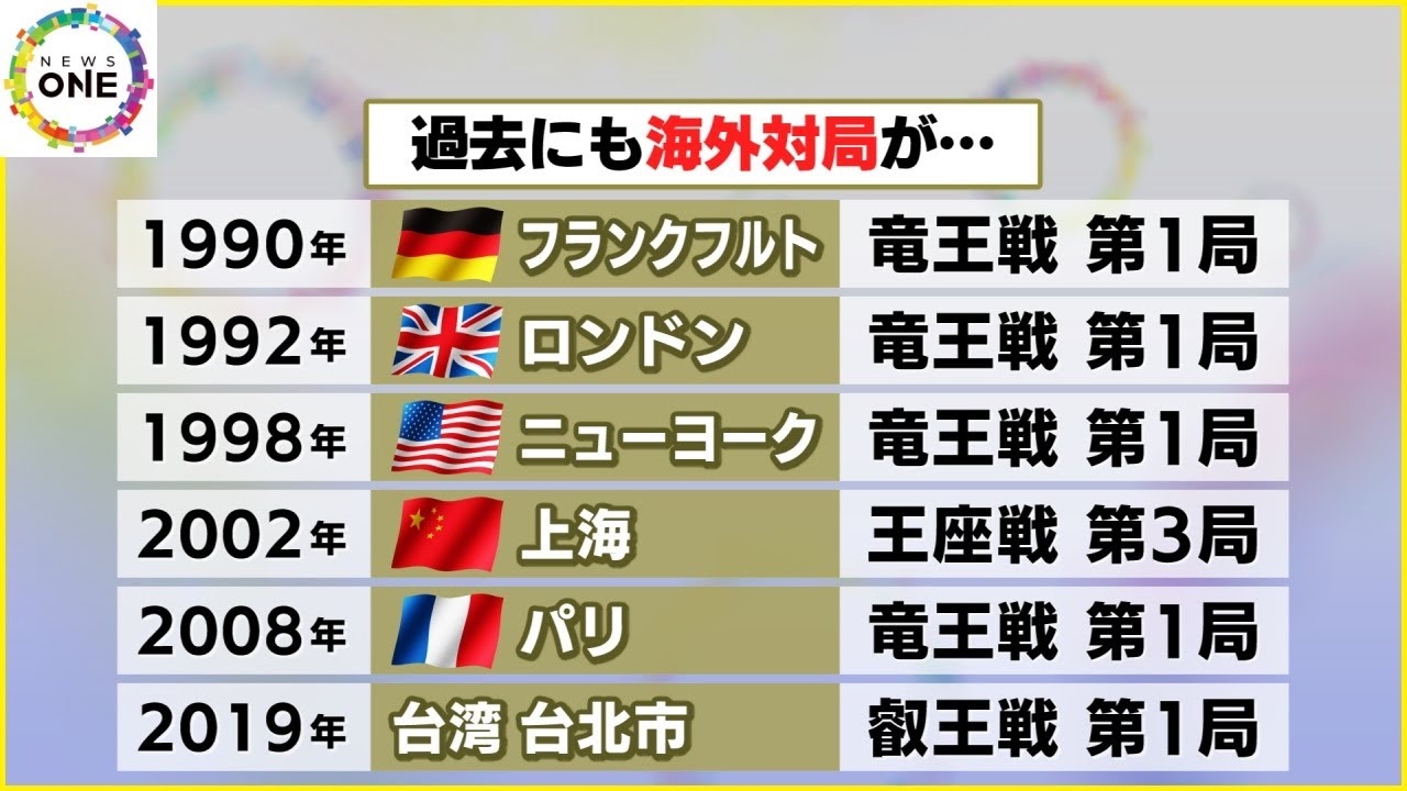 かつて欧州でも…将棋タイトル戦『海外対局の歴史』6月の棋聖戦第1局はベトナムのホテル「ダナン三日月」で